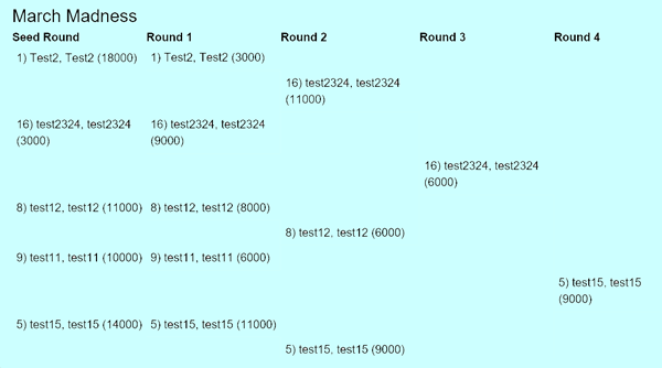 Tornament Brackets